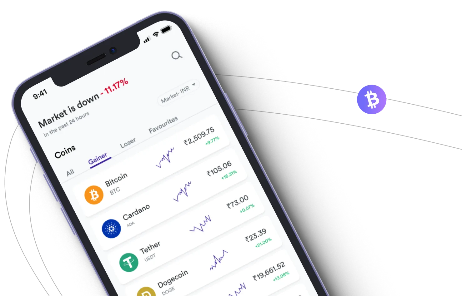 Rizantex App - Aproveite os mercados de criptografia e ganhe com o Rizantex App